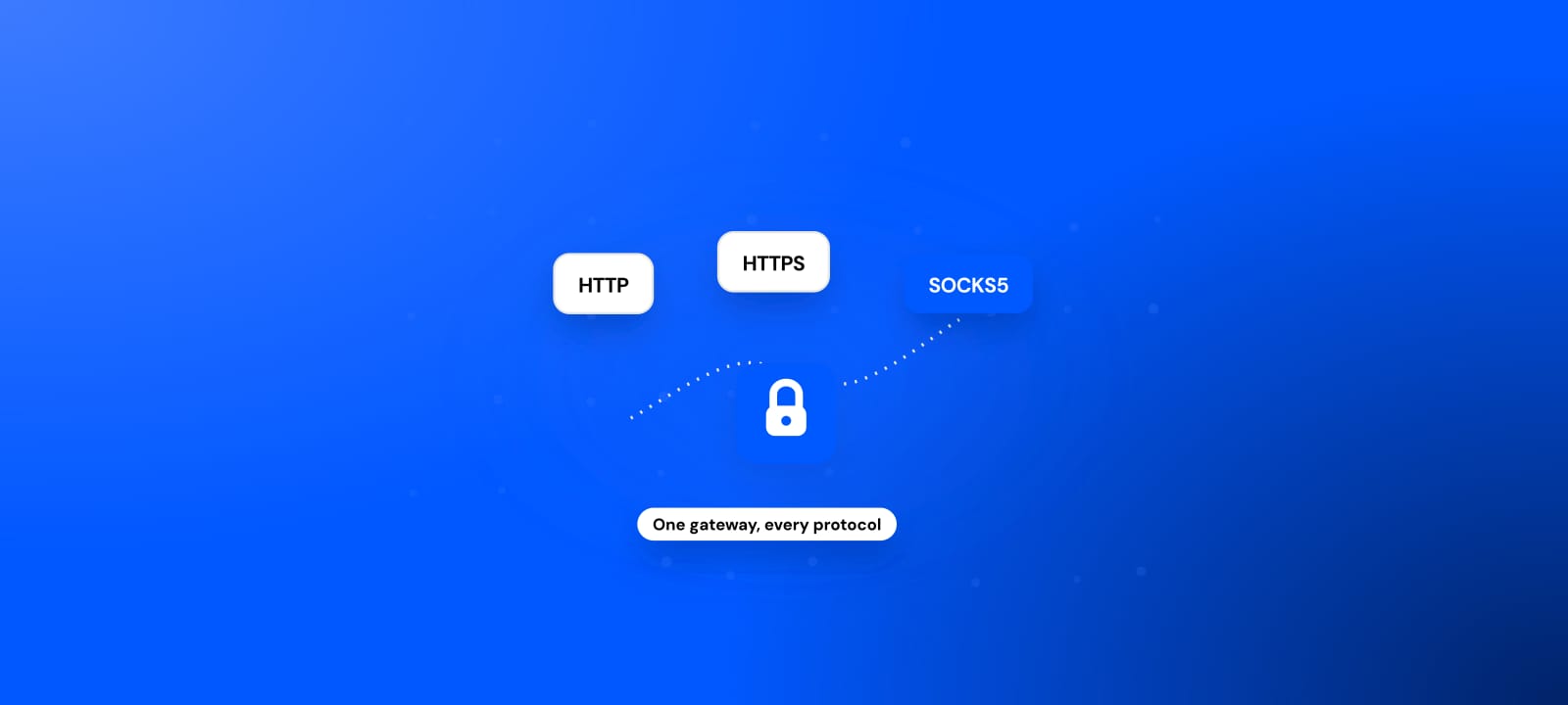 Python requests POST: form data, JSON and files
