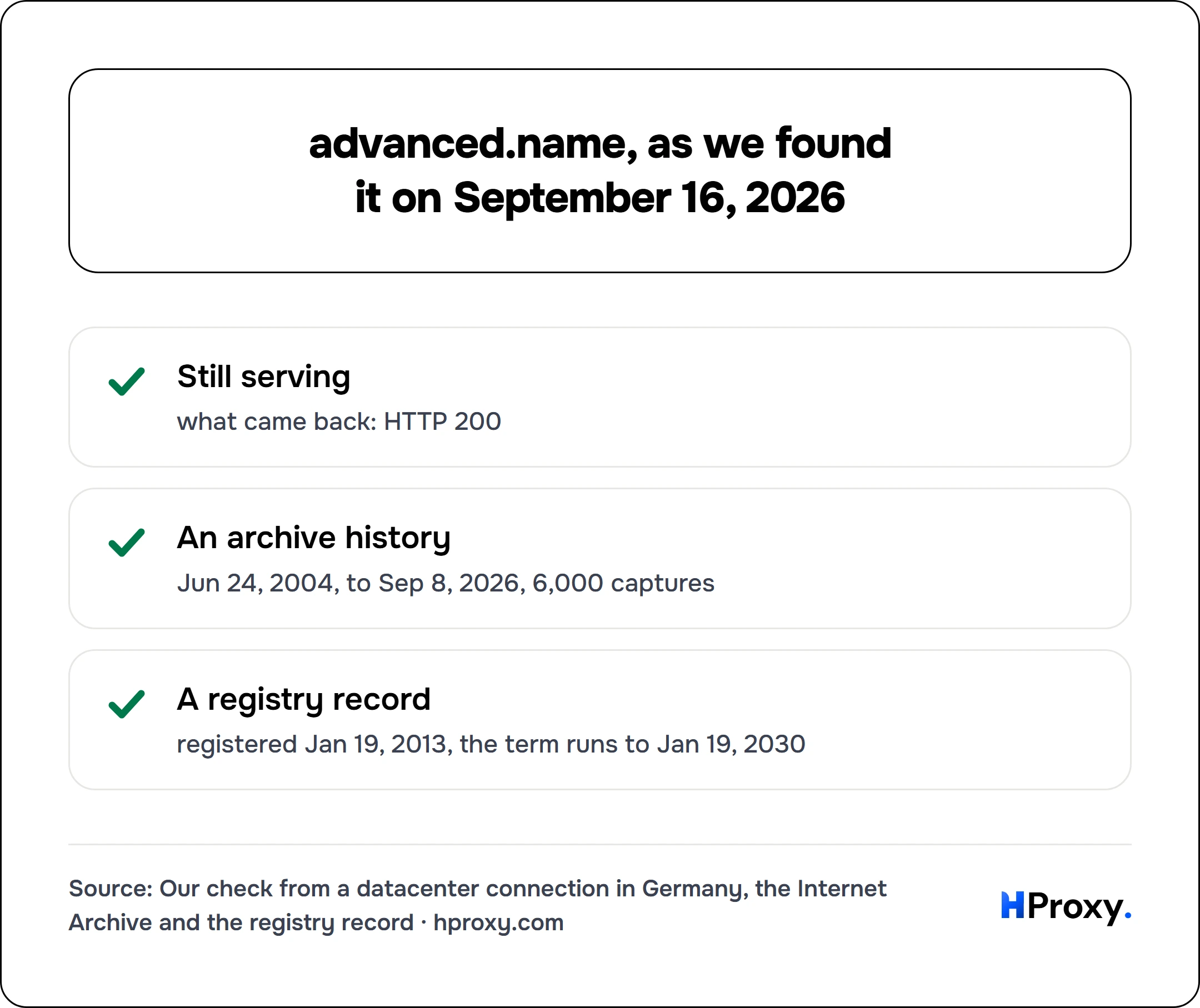 advanced.name, as we found it on September 16, 2026. checklist: Still serving 1, An archive history 1, A registry record 1.