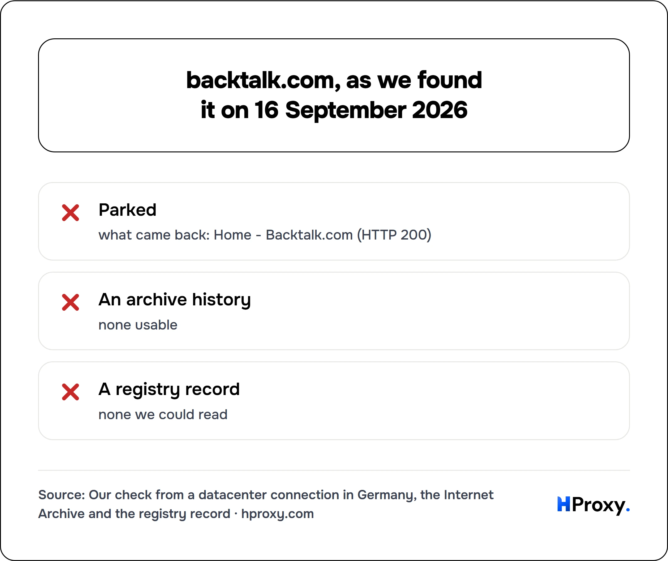backtalk.com, as we found it on 16 September 2026. checklist: Parked 0, An archive history 0, A registry record 0.