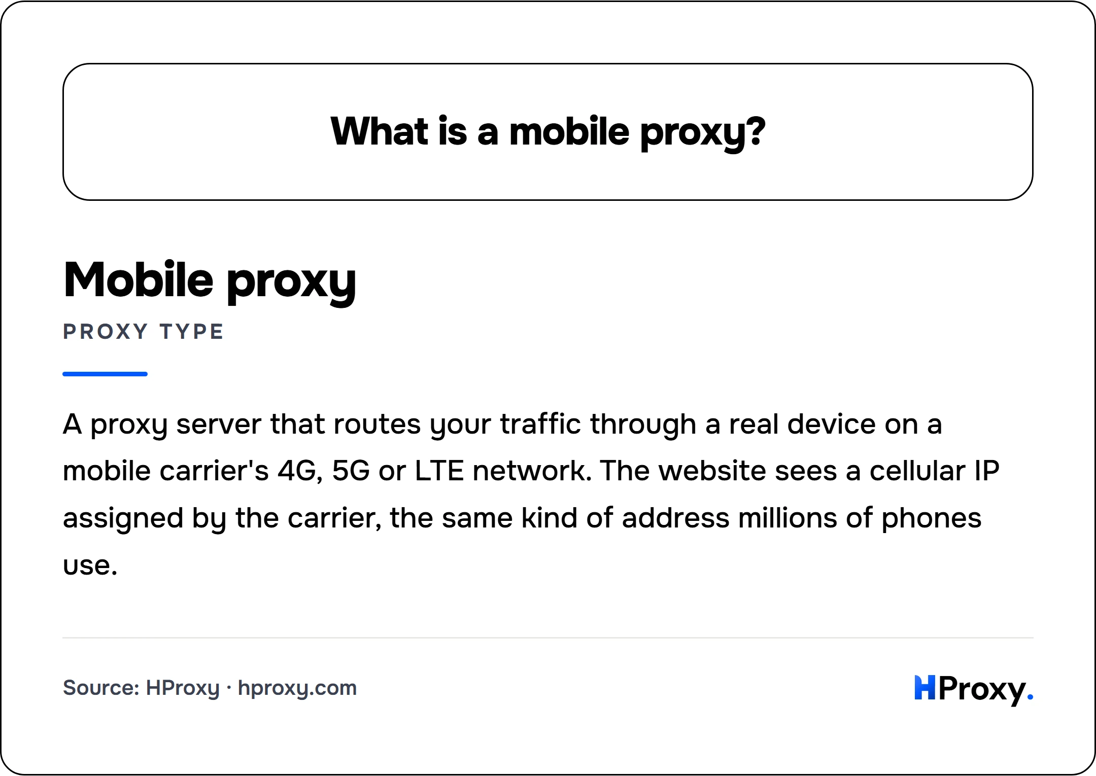 What is a mobile proxy?. Mobile proxy (proxy type): A proxy server that routes your traffic through a real device on a mobile carrier's 4G, 5G or LTE network. The website sees a cellular IP assigned by the carrier, the same kind of address millions of phones use.