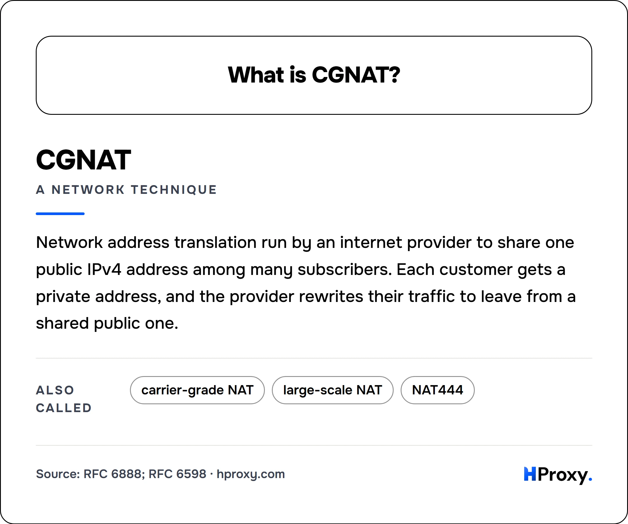 What is CGNAT?. CGNAT (a network technique): Network address translation run by an internet provider to share one public IPv4 address among many subscribers. Each customer gets a private address, and the provider rewrites their traffic to leave from a shared public one. Also called carrier-grade NAT, large-scale NAT, NAT444.