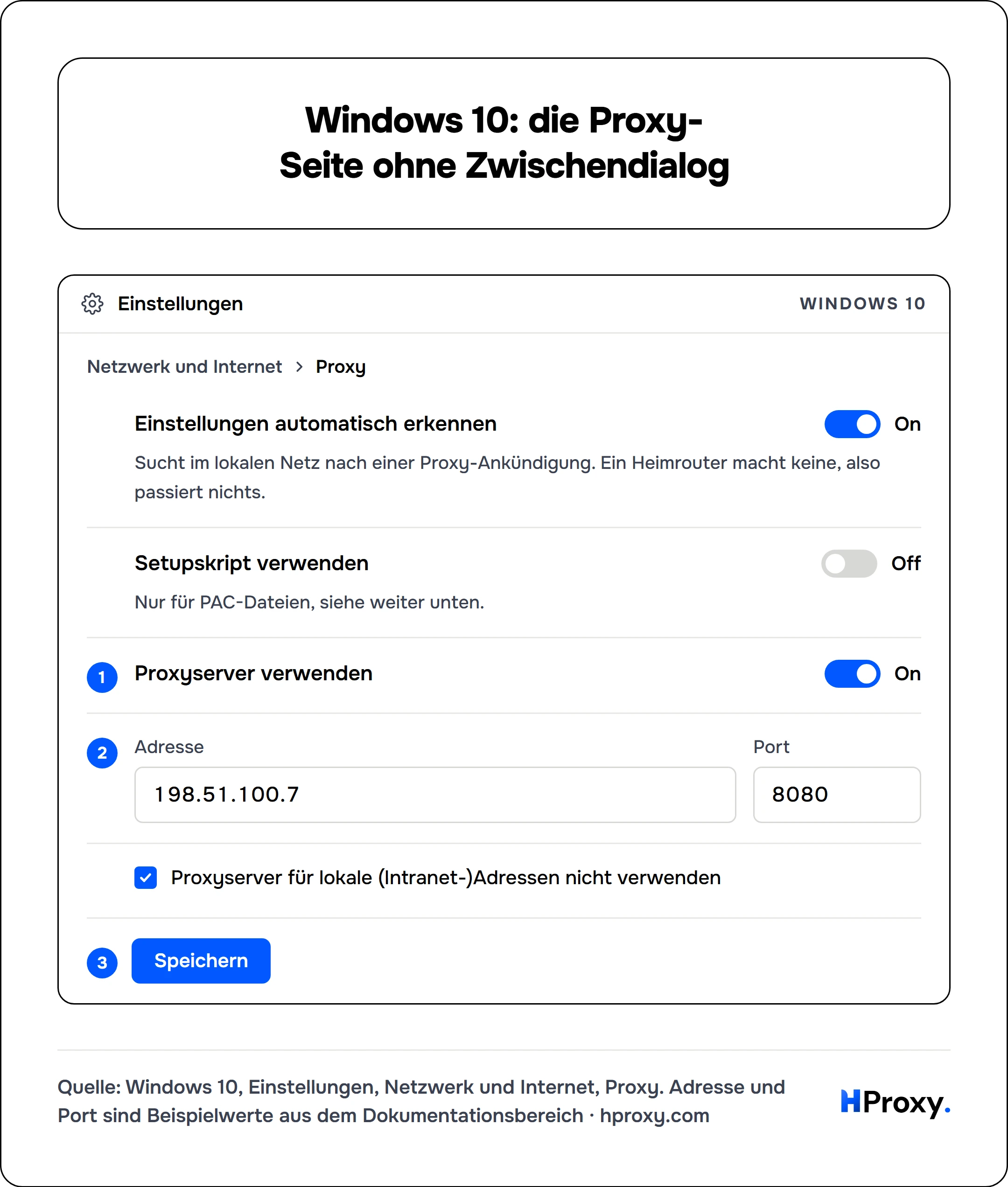 Windows 10: die Proxy-Seite ohne Zwischendialog. Windows 10. Netzwerk und Internet, Proxy. Einstellungen automatisch erkennen on. Setupskript verwenden off. Proxyserver verwenden on. Adresse 198.51.100.7, Port 8080. Proxyserver für lokale (Intranet-)Adressen nicht verwenden on. Then Speichern.