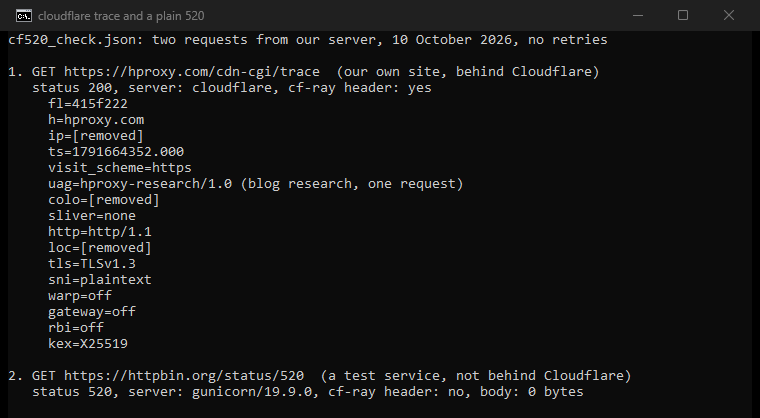 Terminal output of our test. hproxy.com/cdn-cgi/trace: status 200, server cloudflare, cf-ray header present, followed by 16 trace fields such as fl, h, ts, visit_scheme, uag, sliver, http, tls, sni, warp, gateway, rbi and kex, with the ip, loc and colo values removed. httpbin.org/status/520: status 520, server gunicorn/19.9.0, no cf-ray header, empty body.