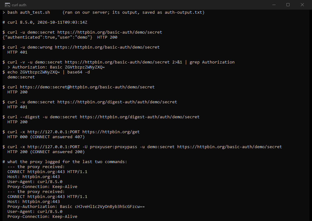 Terminal output: -u with the right and the wrong password, the Authorization header decoded with base64 -d, Digest with and without --digest, the proxy answering 407 without -U and 200 with it, and the proxy's log: the CONNECT line with Proxy-Authorization, and no Authorization header