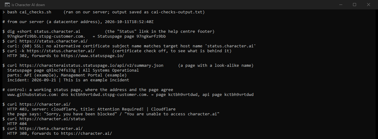 Terminal output: status.character.ai points to Statuspage page 97ngkwrfz9bb, fails the certificate check and forwards to statuspage.io; characteraistatus.statuspage.io is page q9lnc74fs33g with example parts and an example incident; GitHub's status page agrees with its address; character.ai answers our server with a 403 block page; character.ai/status is a 404; beta.character.ai forwards to character.ai