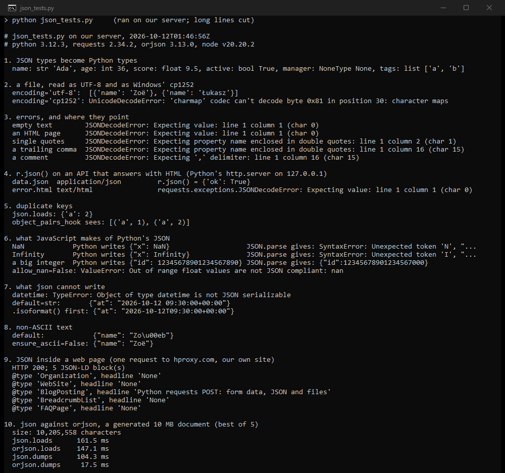 What broke and what other parsers made of Python's JSON, from our test