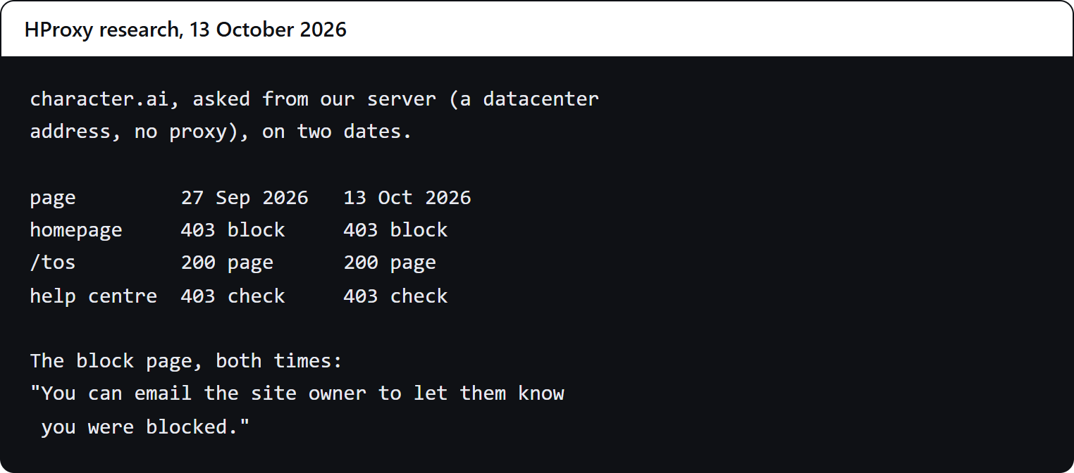 Our console: what character.ai's edge answered our server on September 27 and October 13, 2026. The homepage was blocked both times, the terms page was served, and the help center answered with a check.