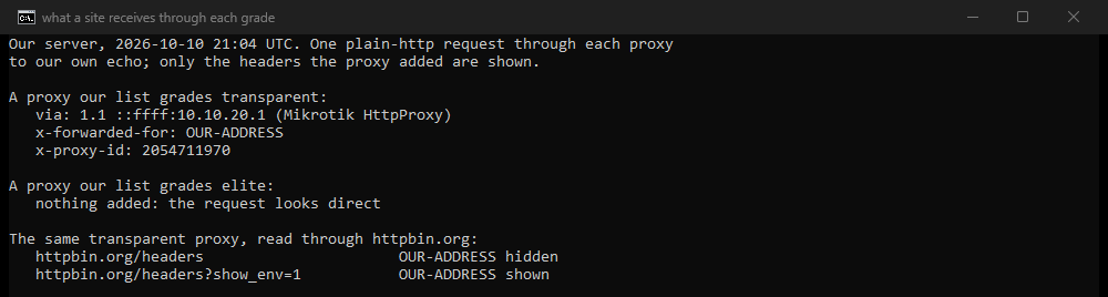 Terminal output: the headers a transparent and an elite proxy added to our request