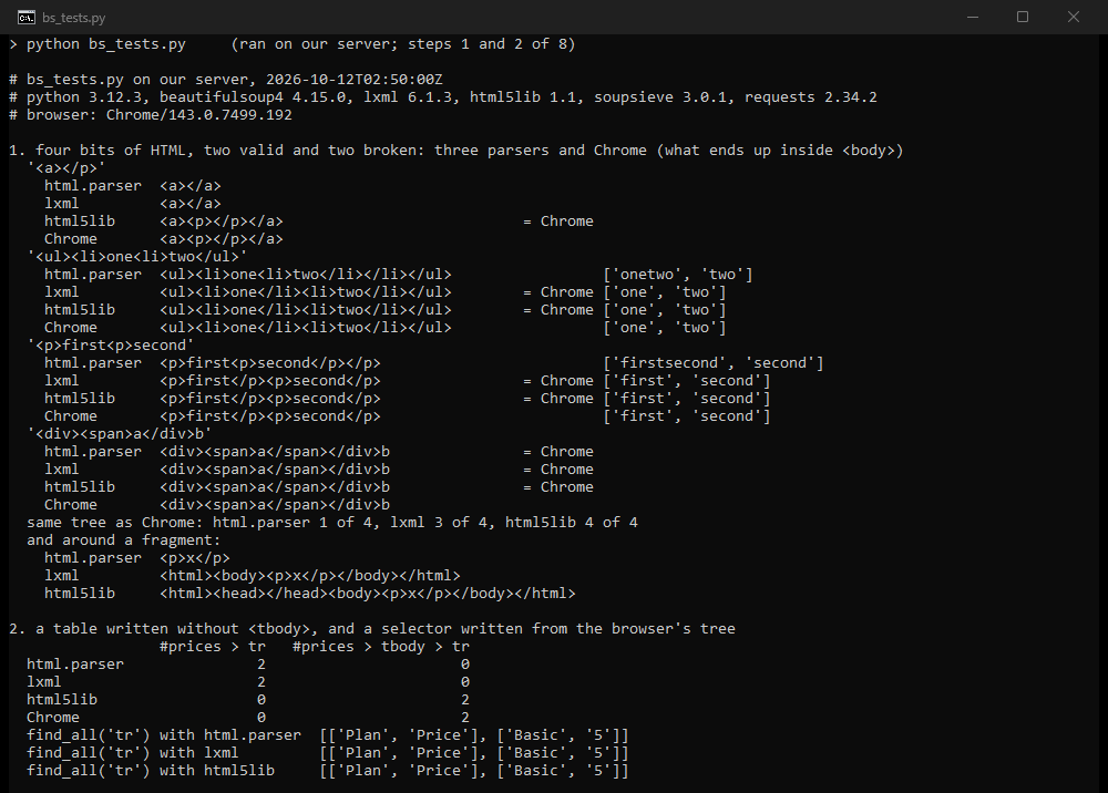 Terminal output: four bits of HTML parsed by html.parser, lxml, html5lib and Chrome, with the matches marked, then a table without a tbody searched with and without tbody in the selector