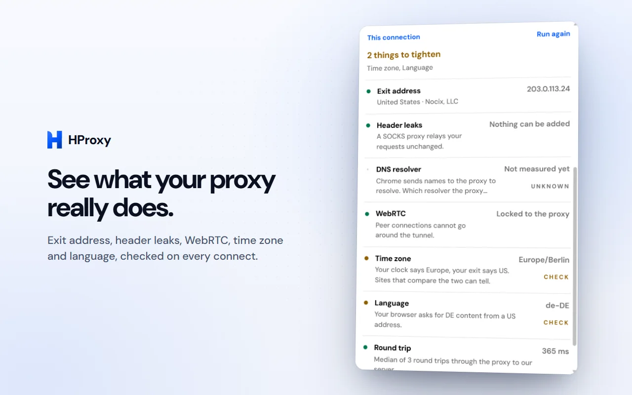 The checks the HProxy extension runs on a connection: exit address, header leaks, DNS resolver, WebRTC, time zone, language and round trip
