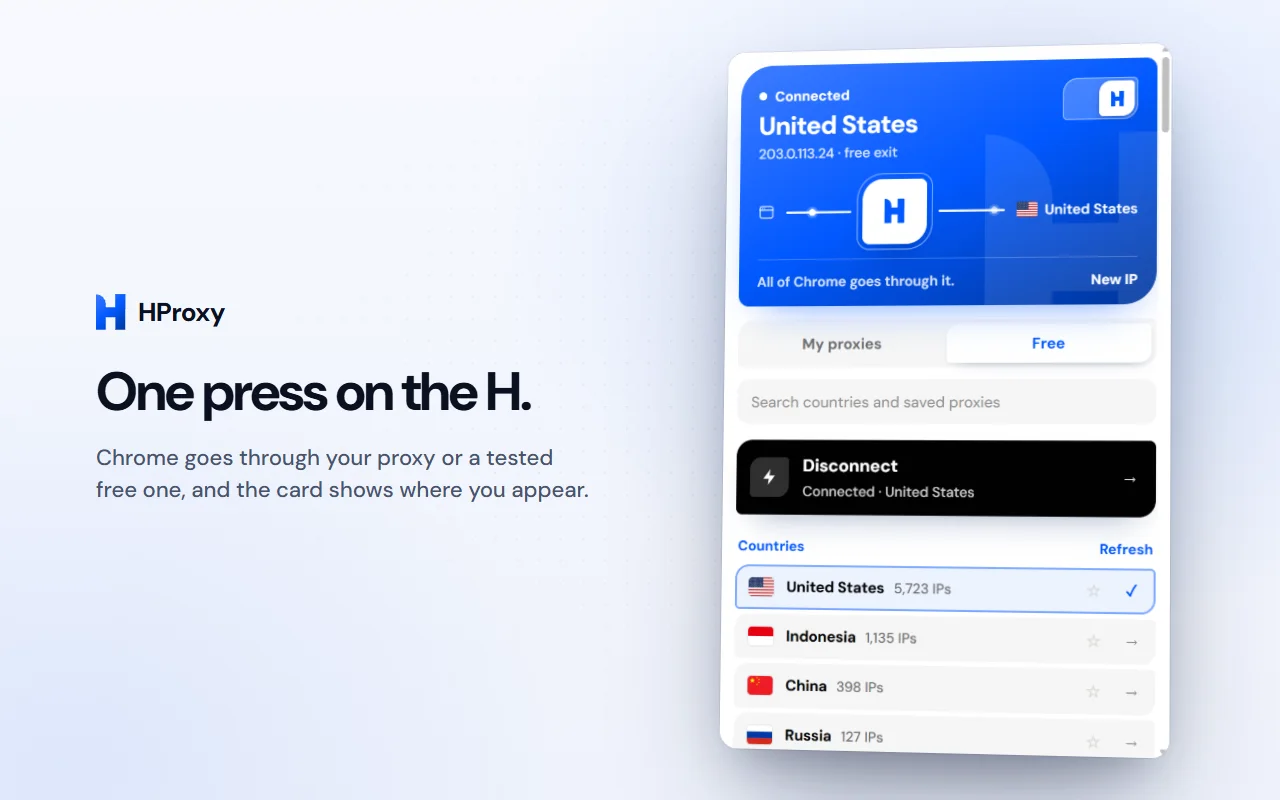 The HProxy extension connected to a free United States exit: the card shows the exit address and the route from the browser to the exit